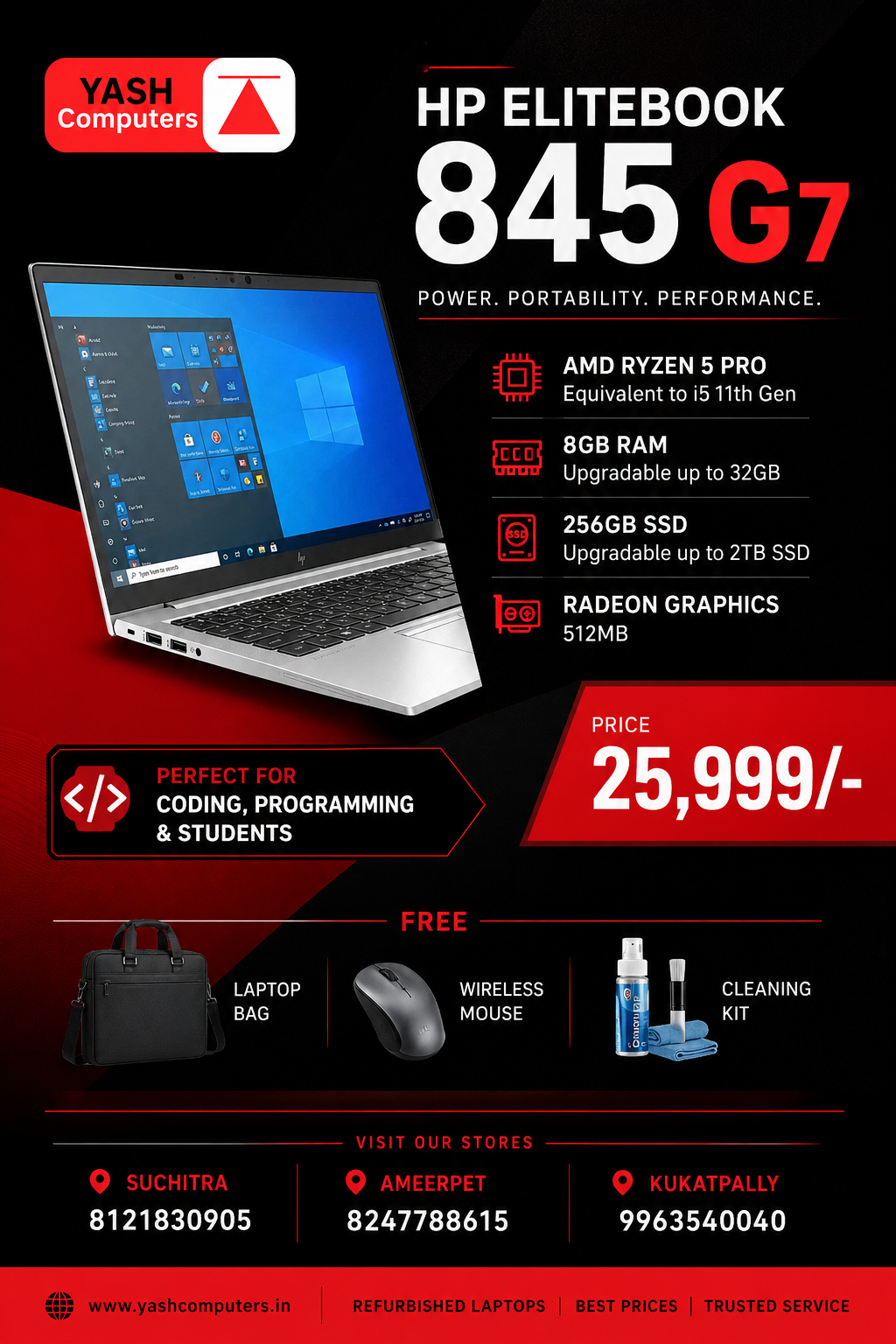 HP EliteBook 845 G7